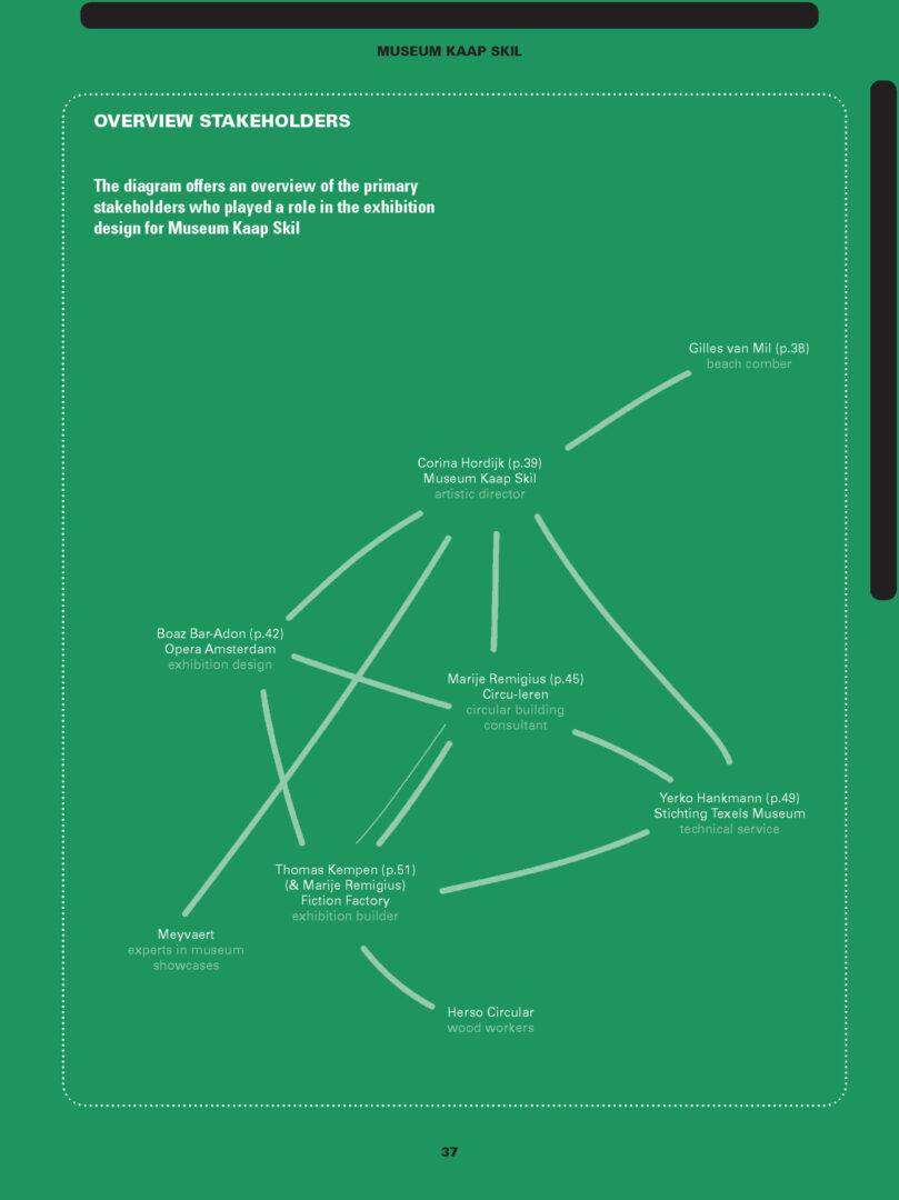 VOLUME_63_INTERIOR_167x225cm_17NOV23_FP_21nov_3_Page_037-scaled